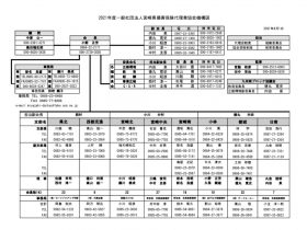 memberslist21-1のサムネイル